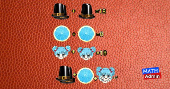 Viral 22 Solve this equation of images.