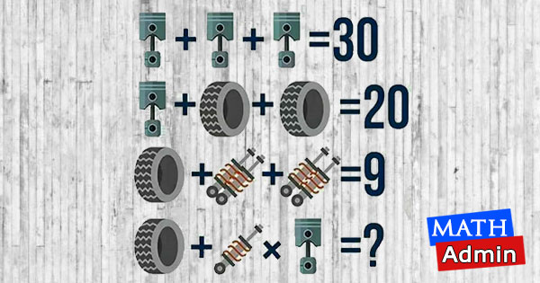 Viral 27 - Solve this equation of parts